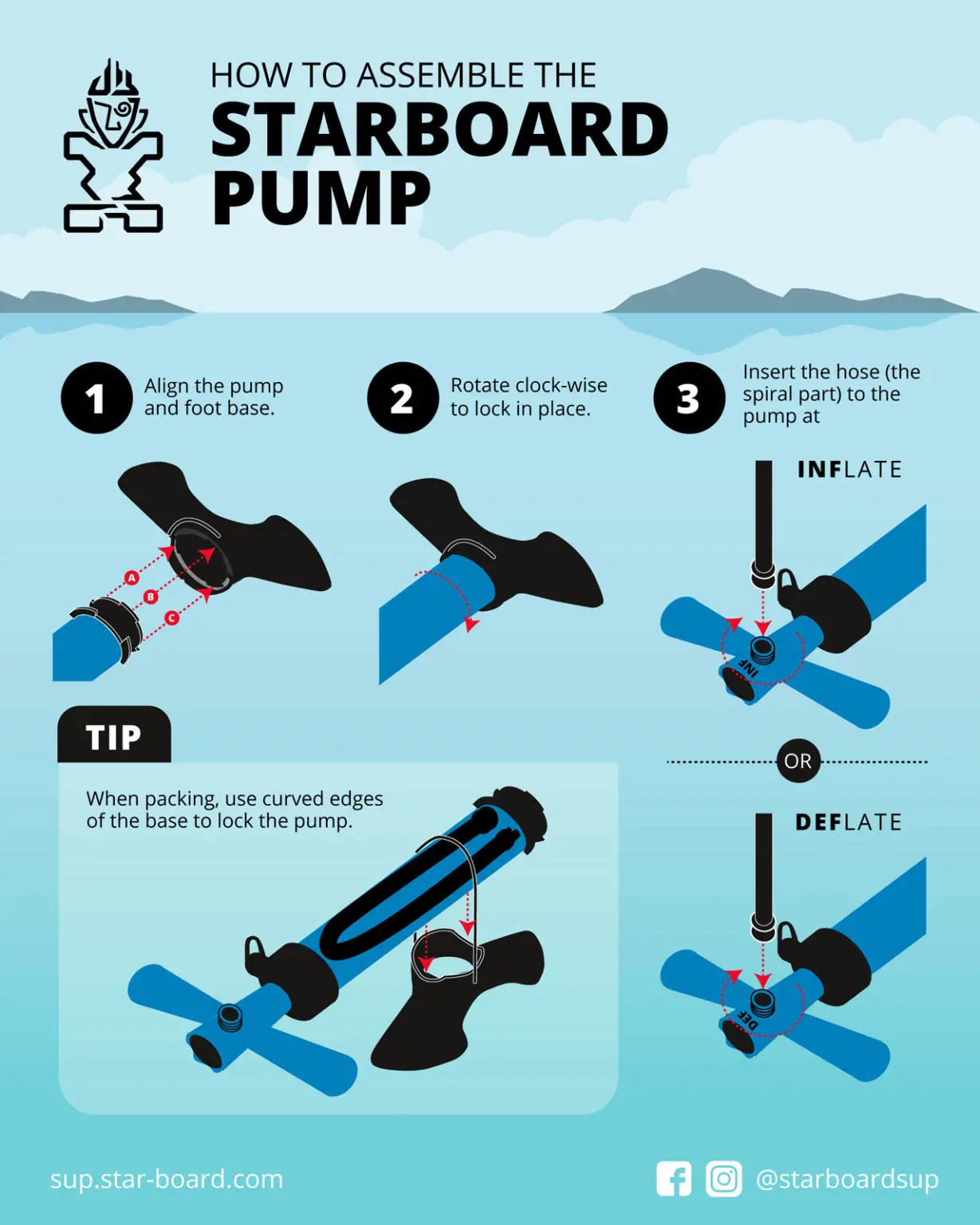 How To Assemble Starboard Tiki Pump