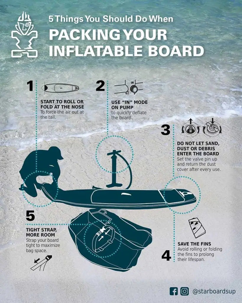 How Do I Avoid Damaging the Paddle Board Valve? Expert Tips