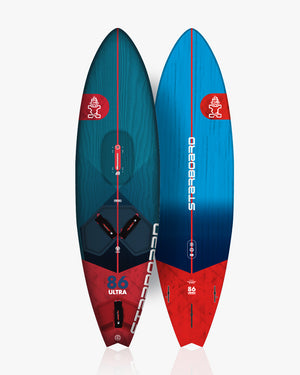2019 O’Neill Ultra 5.8 Windsurf Board in Teal/Red with Skull Design