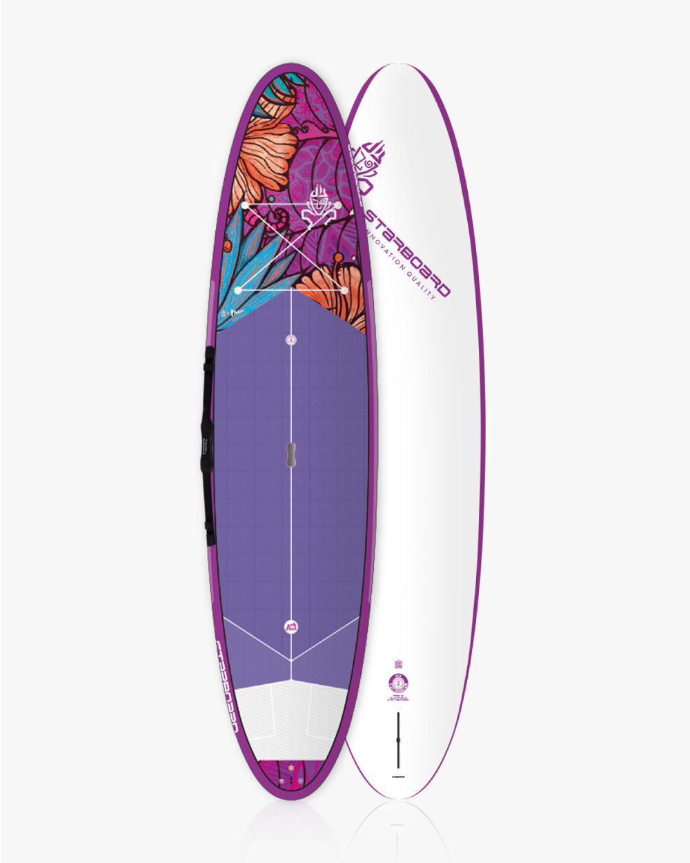 GO Paddle Board: Purple and white floral HDPE paddle board