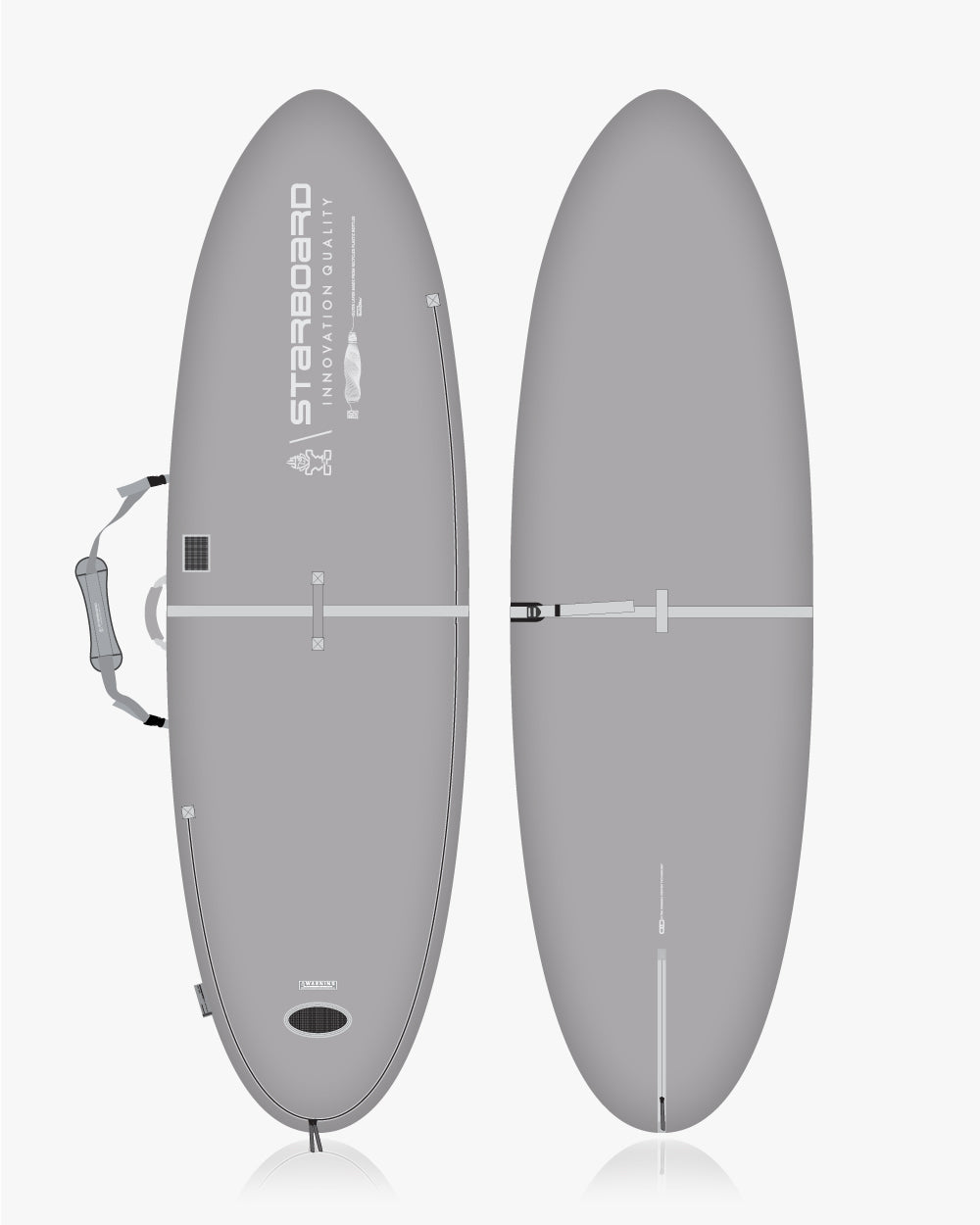 Gray 2019 Starboard 8’6’’ soft top SUP board with black accents