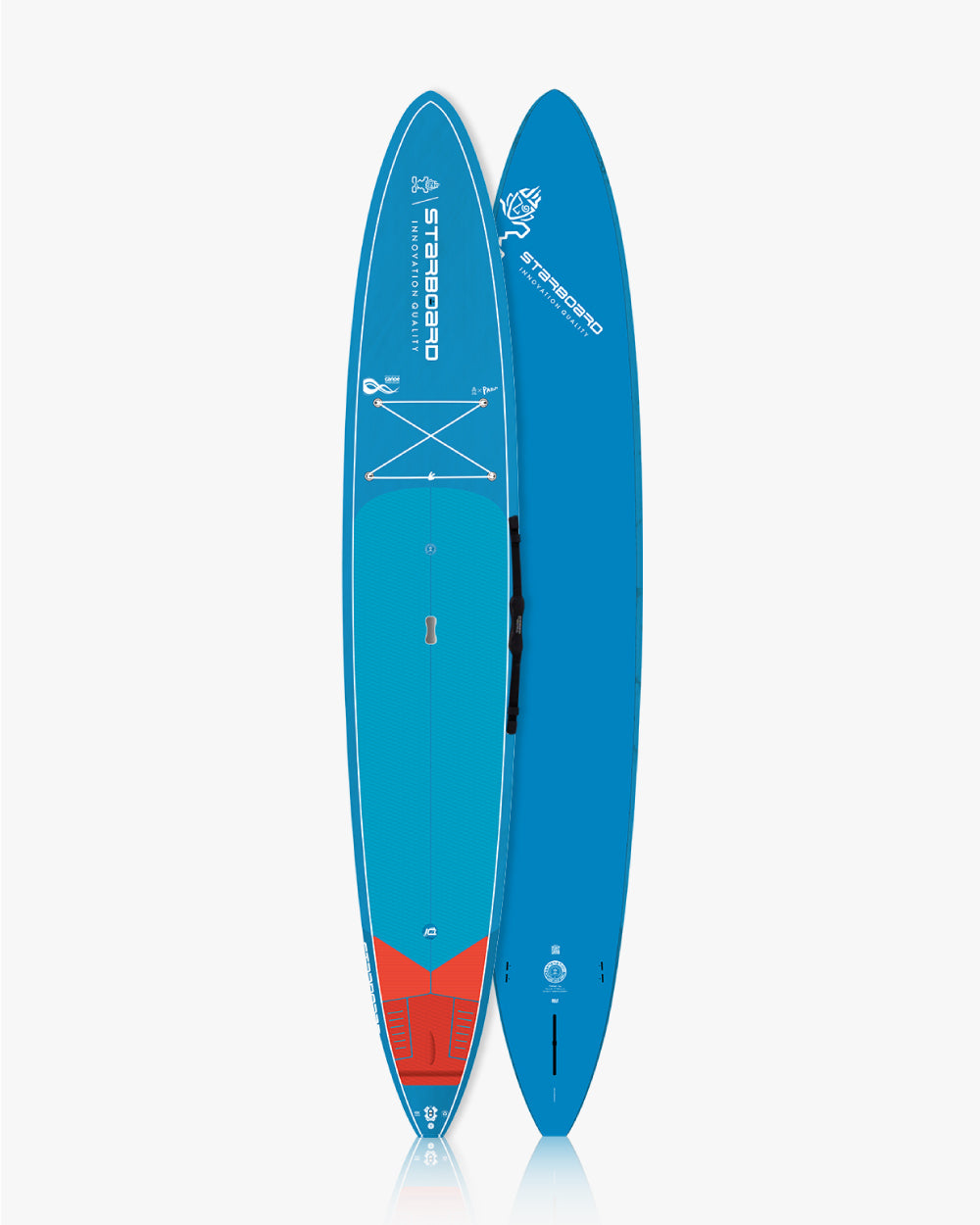 Blue and teal 2019 Ocean & Earth 13’6’’ paddle board with red accents