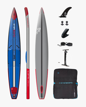 2024 All Star Inflatable Paddle Board with 2019 Goya SUP