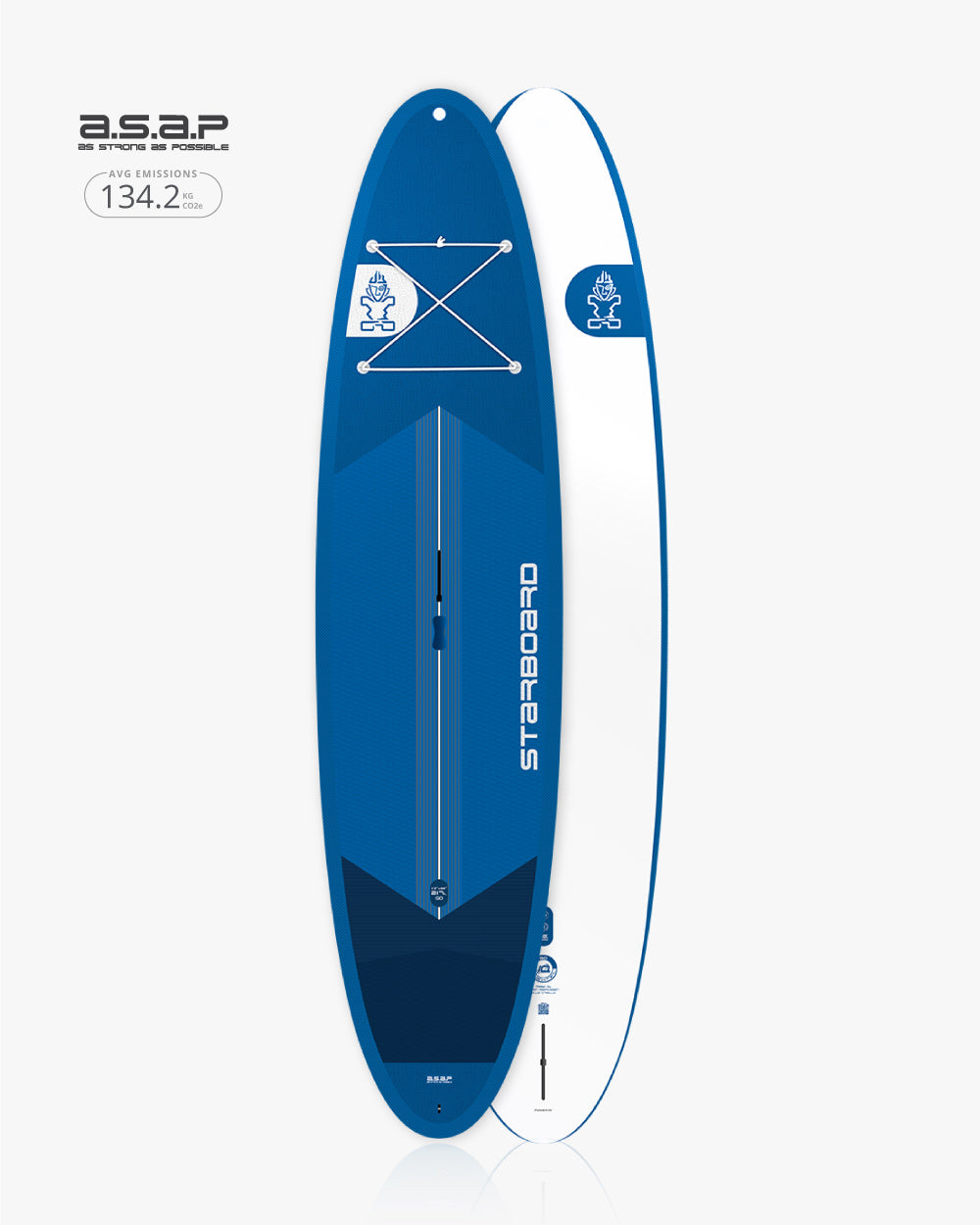 Sleek blue and white GO SUP Windsurfing Board with CaboCeans branding