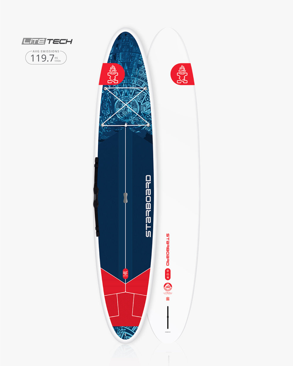 2019 Starboard 13’6’’ SUP board with red blue graphics white edges