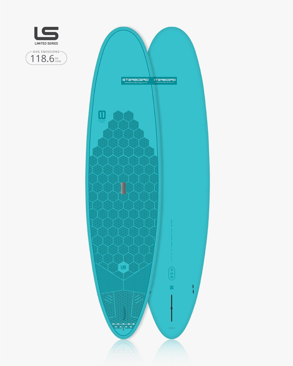 Turquoise honeycomb longboard SUP with black grip tape