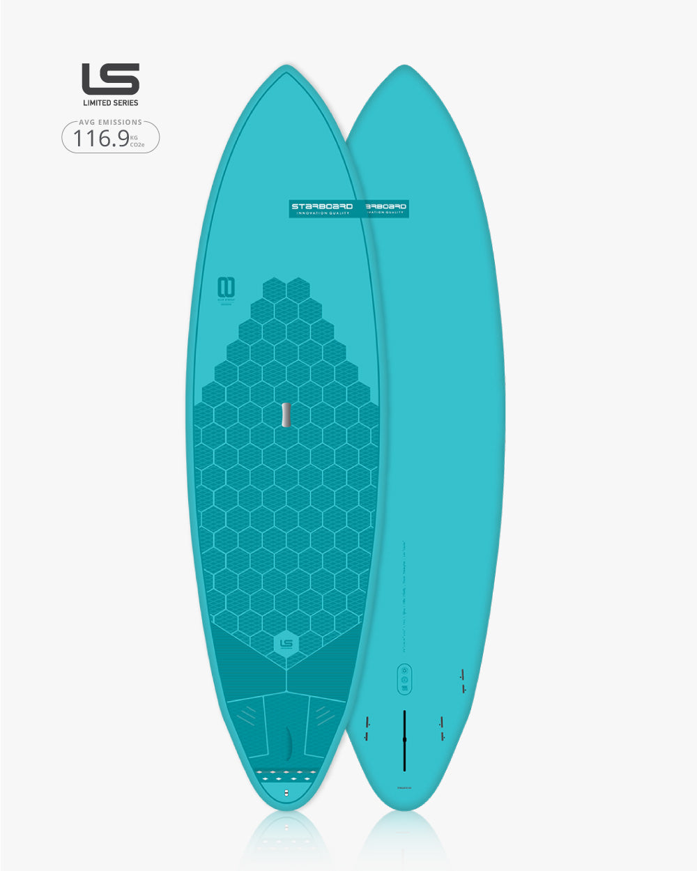 Turquoise 2025 Spice Paddleboard with honeycomb design and black text