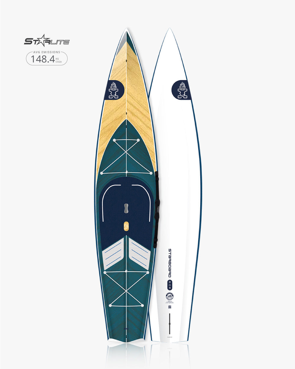 Starlite 148.4 Touring Paddleboard in teal, yellow, white EVA foam