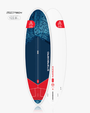 2019 Olabasics 13’6’’ iSUP paddle board in red-blue design with white edges