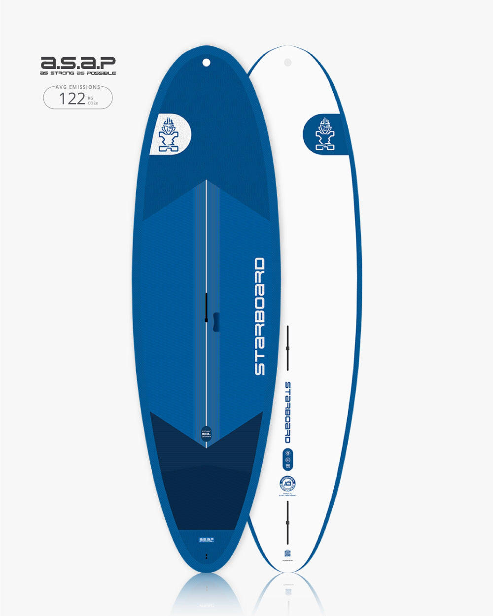 Blue and white 12’ Starboard GO SUP Windsurfing stand-up paddleboard with geometric design