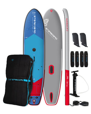 Vibrant blue red gray 2019 Hyperlite Starboard inflatable paddle board in 2024 iGO SUPWindsurfing
