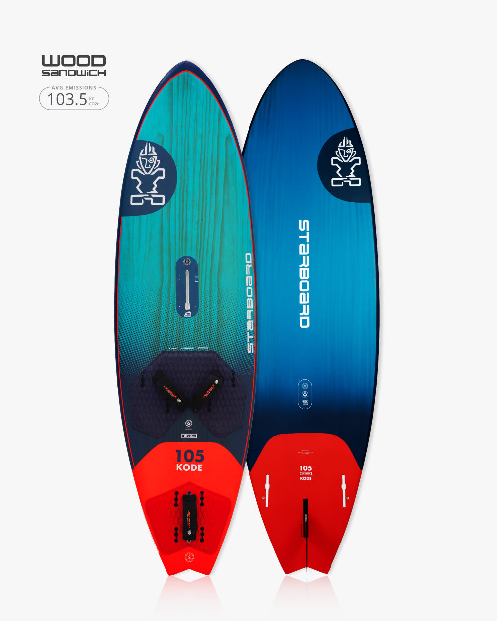 2019 Starboard 105 Kode wakeboard in blue red on 2025 Kode Windsurf Board