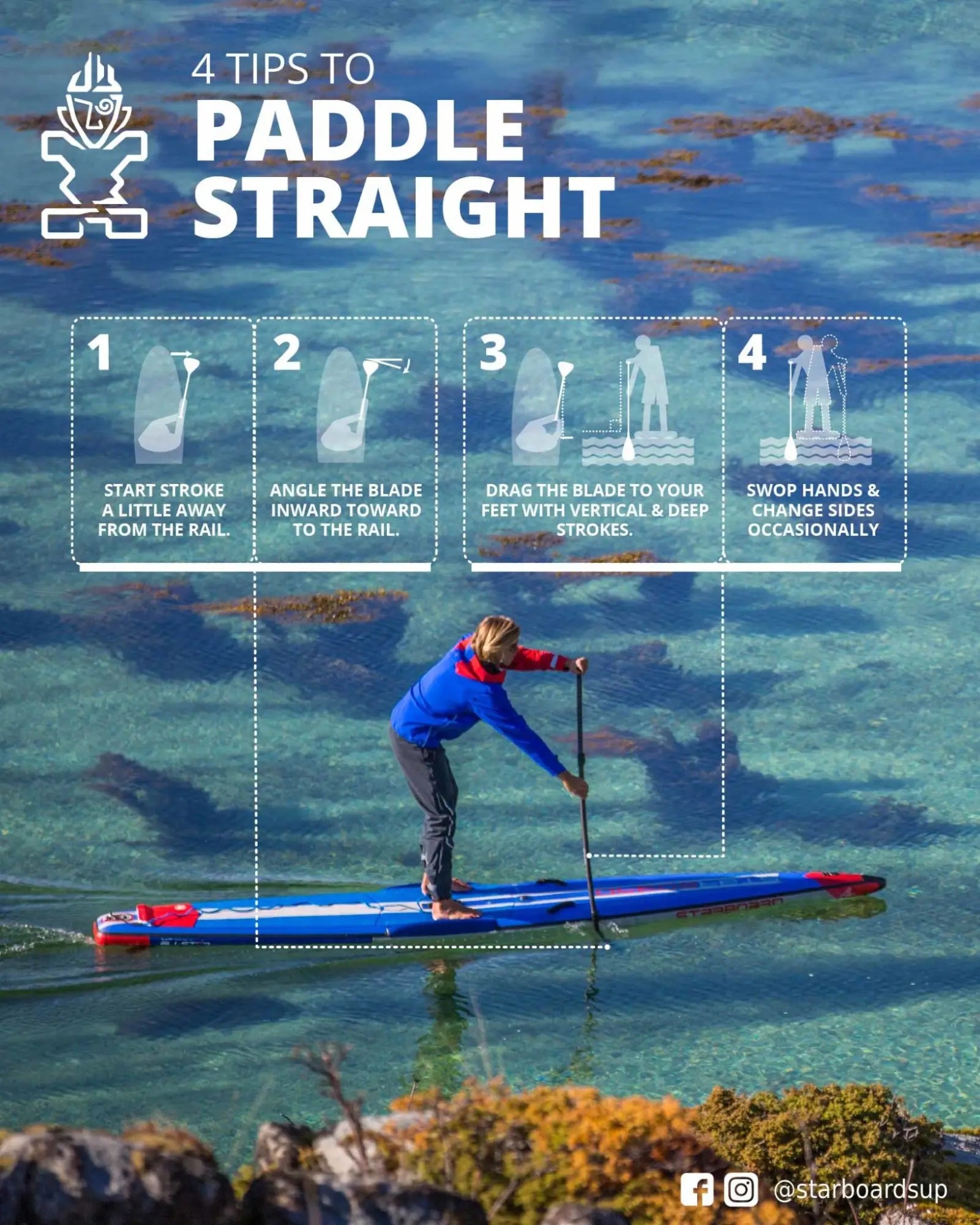 Inflatable stand-up paddleboard in blue and red for straight paddling techniques
