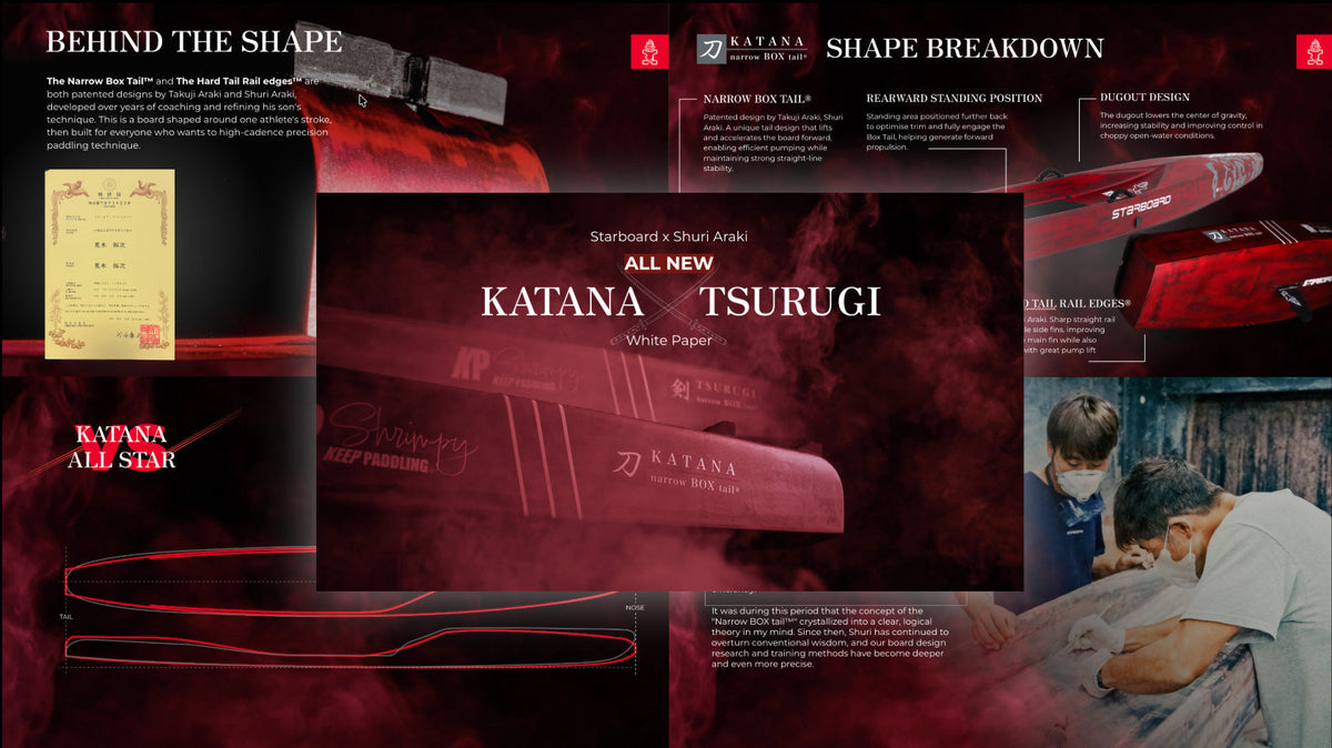 Explore the new Katana and Tsurugi White Paper