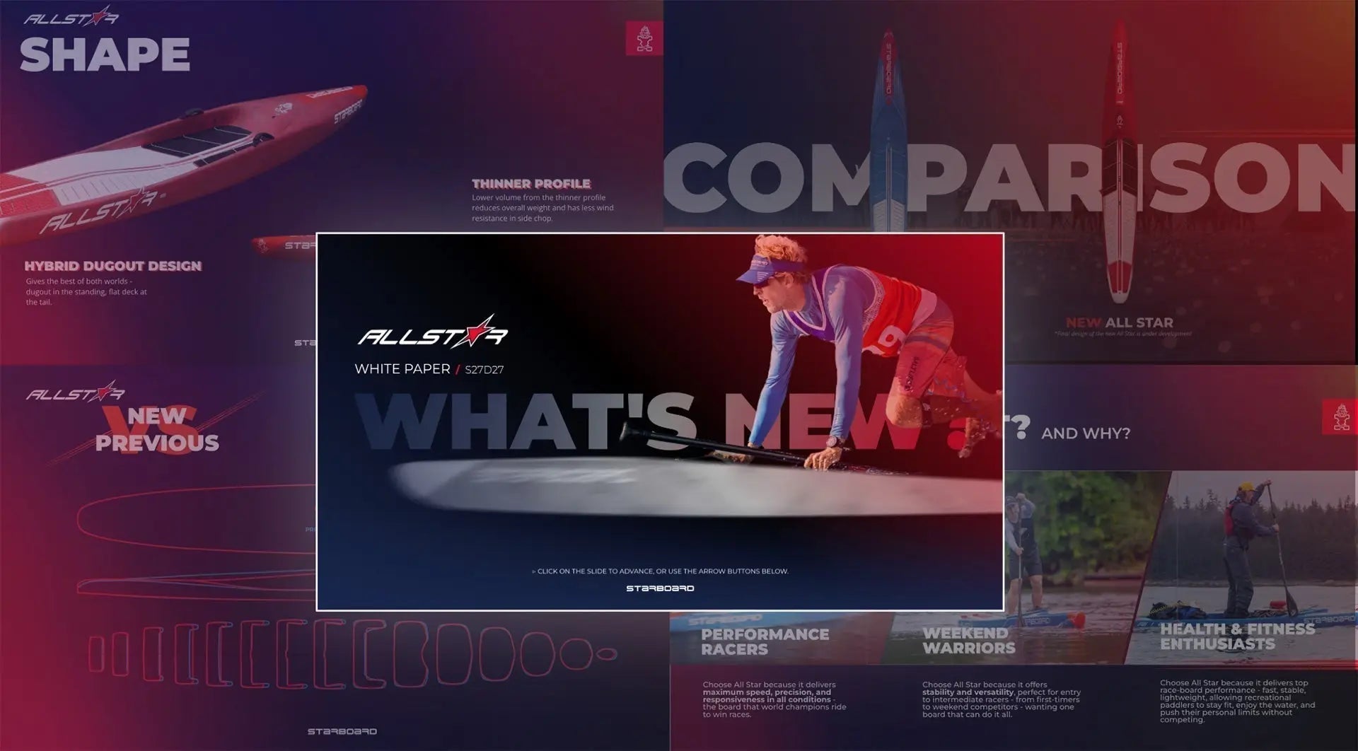 Red and black All Star motorcycle helmet with visor