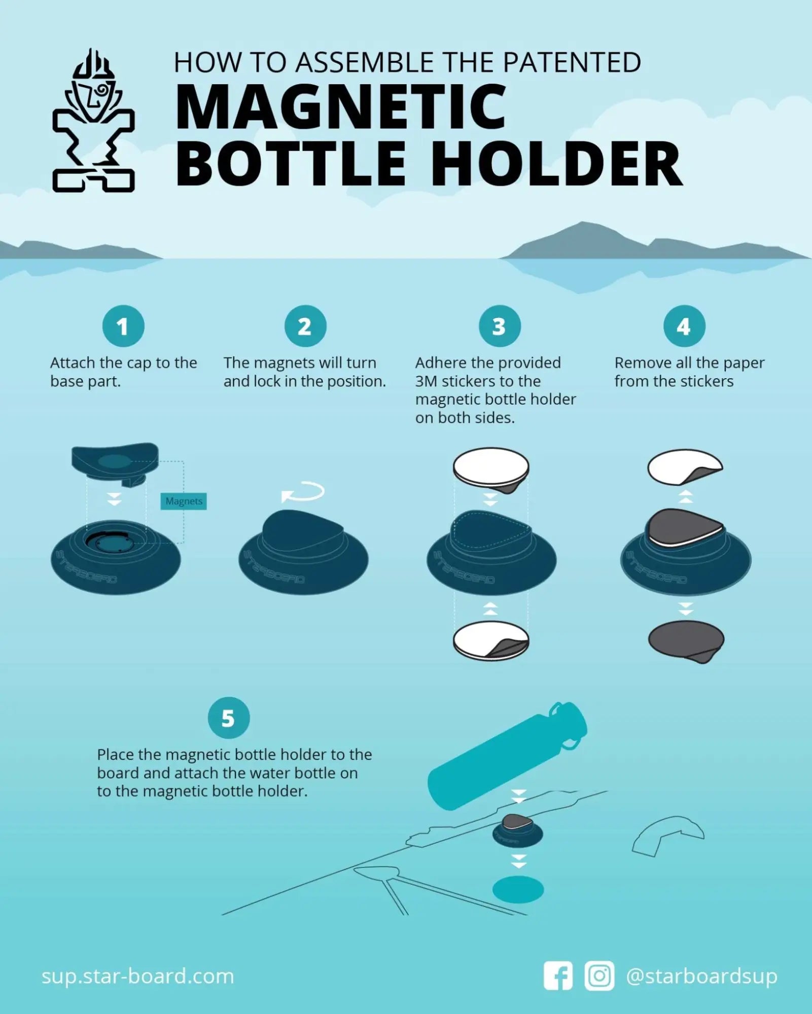 Patented magnetic bottle holder with black and silver components for board attachment