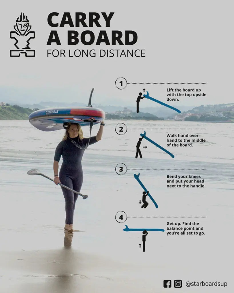 Starboard SUP paddle board with red-blue design for safe head carry