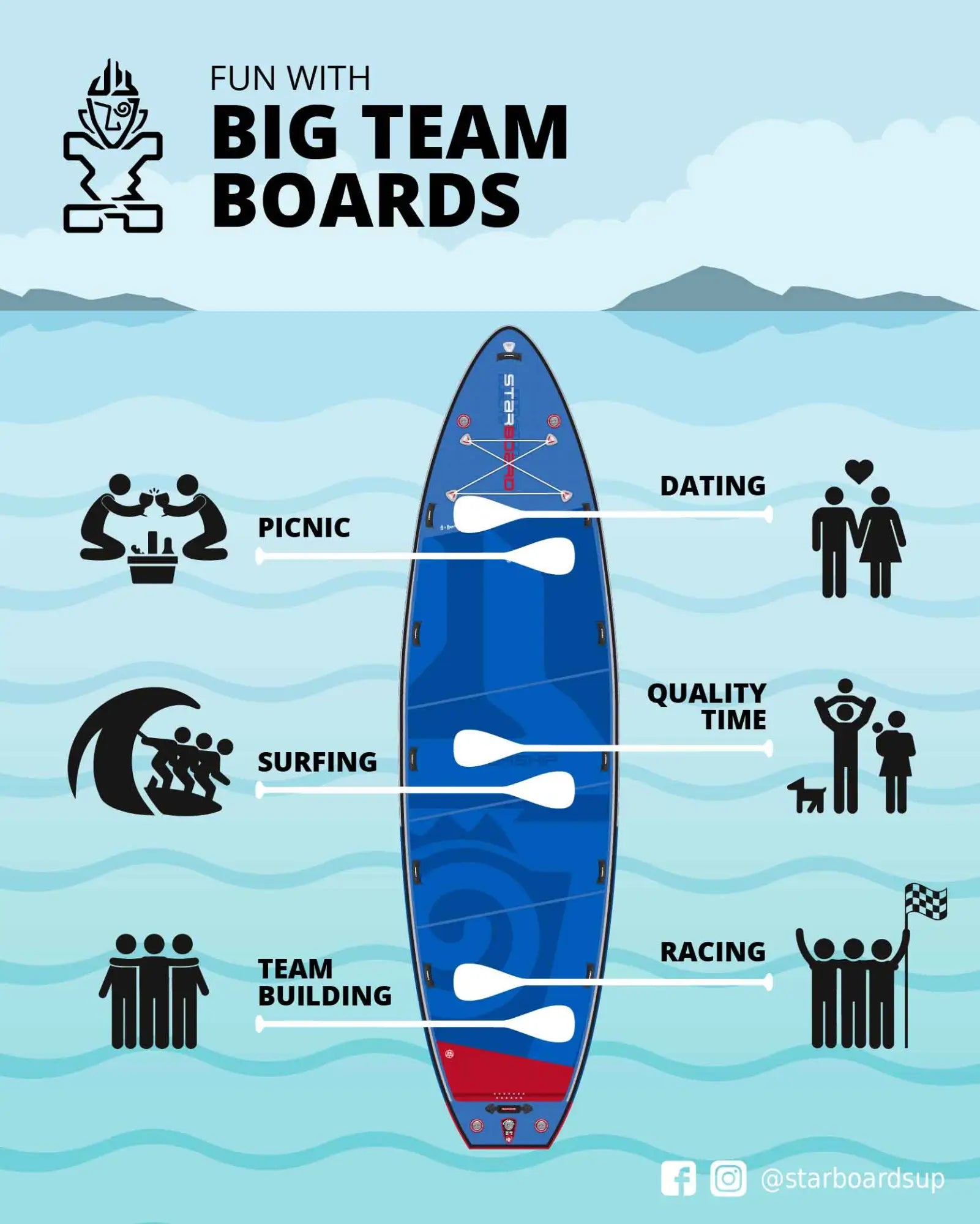 Blue inflatable paddleboard with red accents for team fun