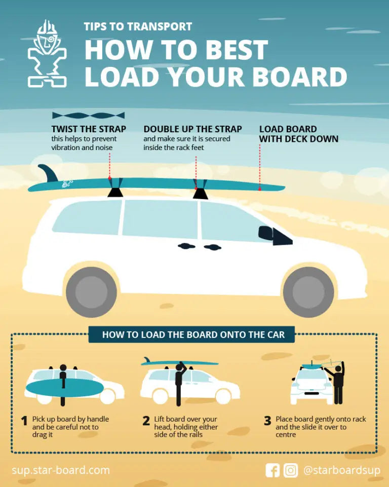 2019 Volkswagen Golf GTI with sunroof and sport package