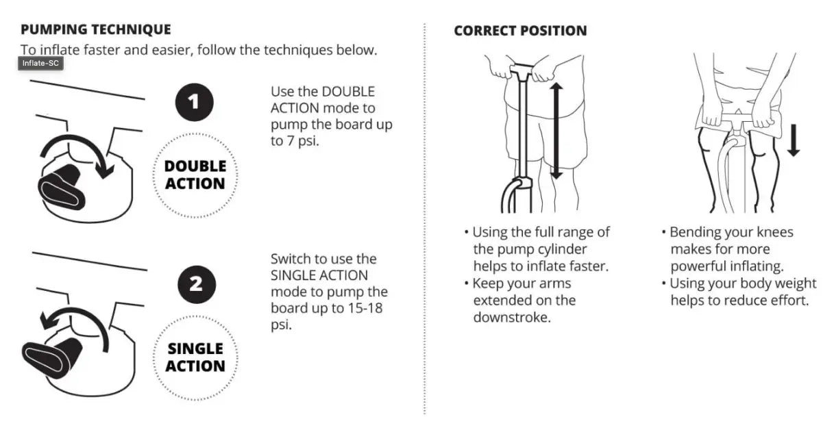 Zen Inflatable User Guide – Starboard