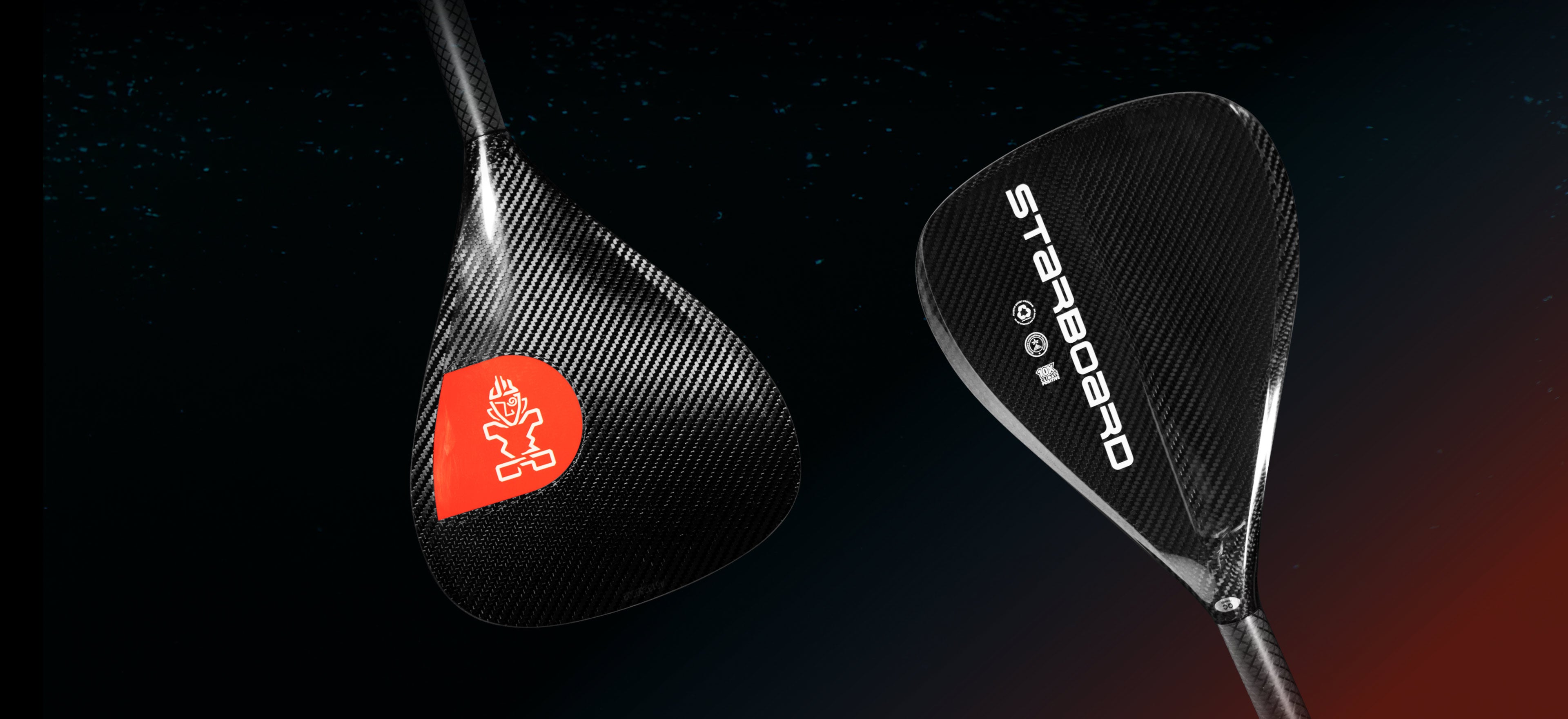 Wing & Foiling – Starboard