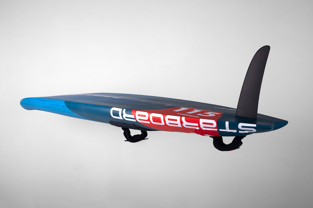 FREERIDE-OPTIMIZED KODE