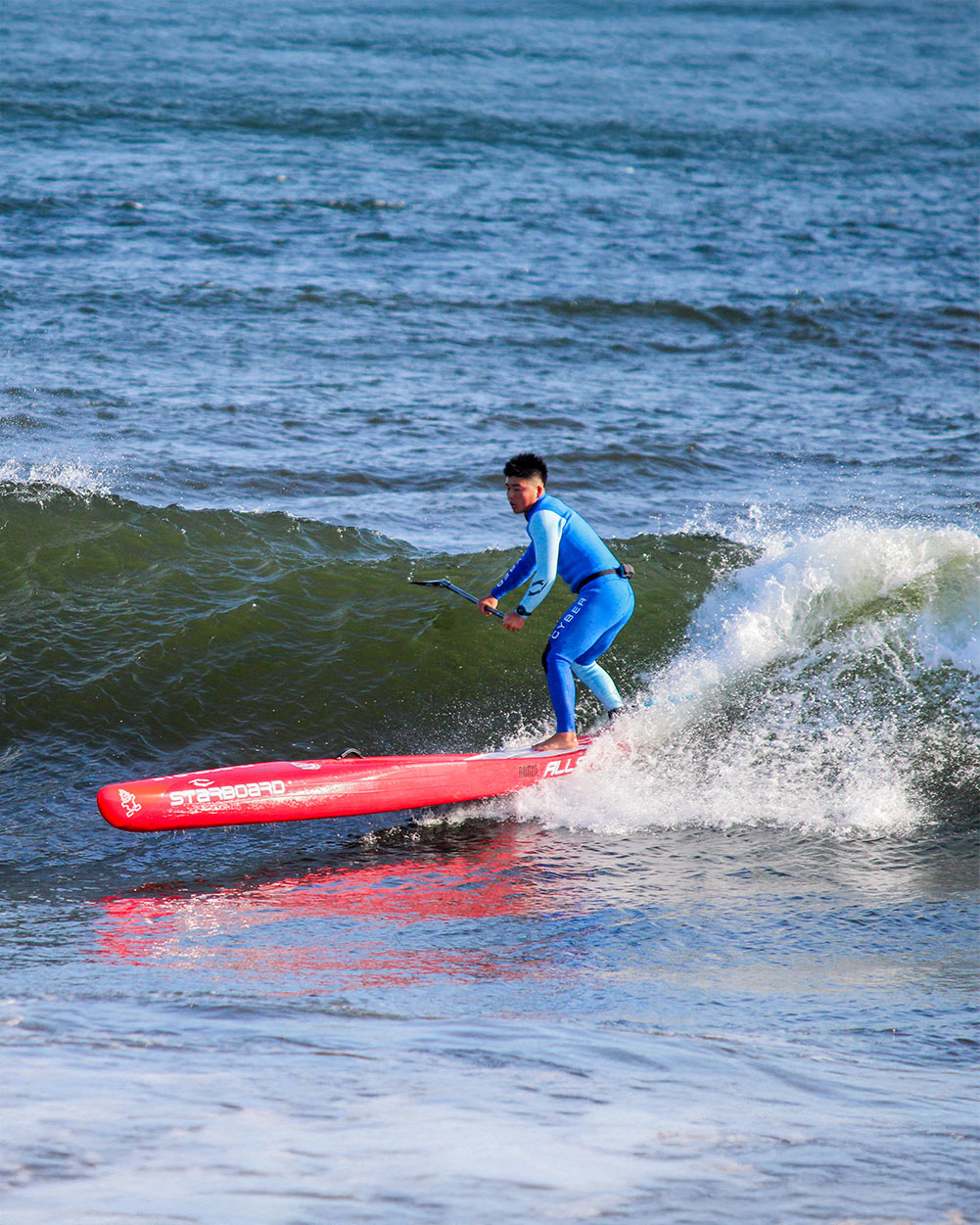 Starboard Allstar 2026