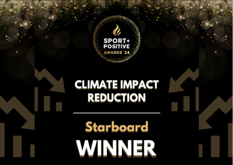 Starboard Wings Gallery 4