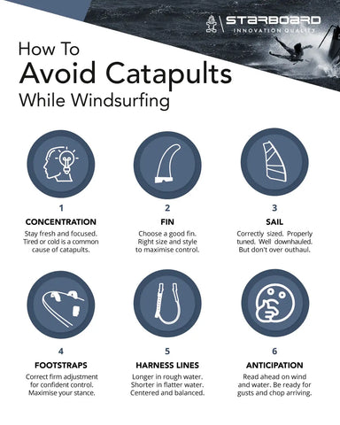 Six Tips To Avoid Catapults While Windsurfing