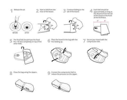 Club Board User Guide