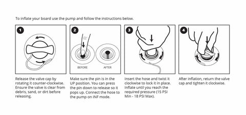 Club Board User Guide