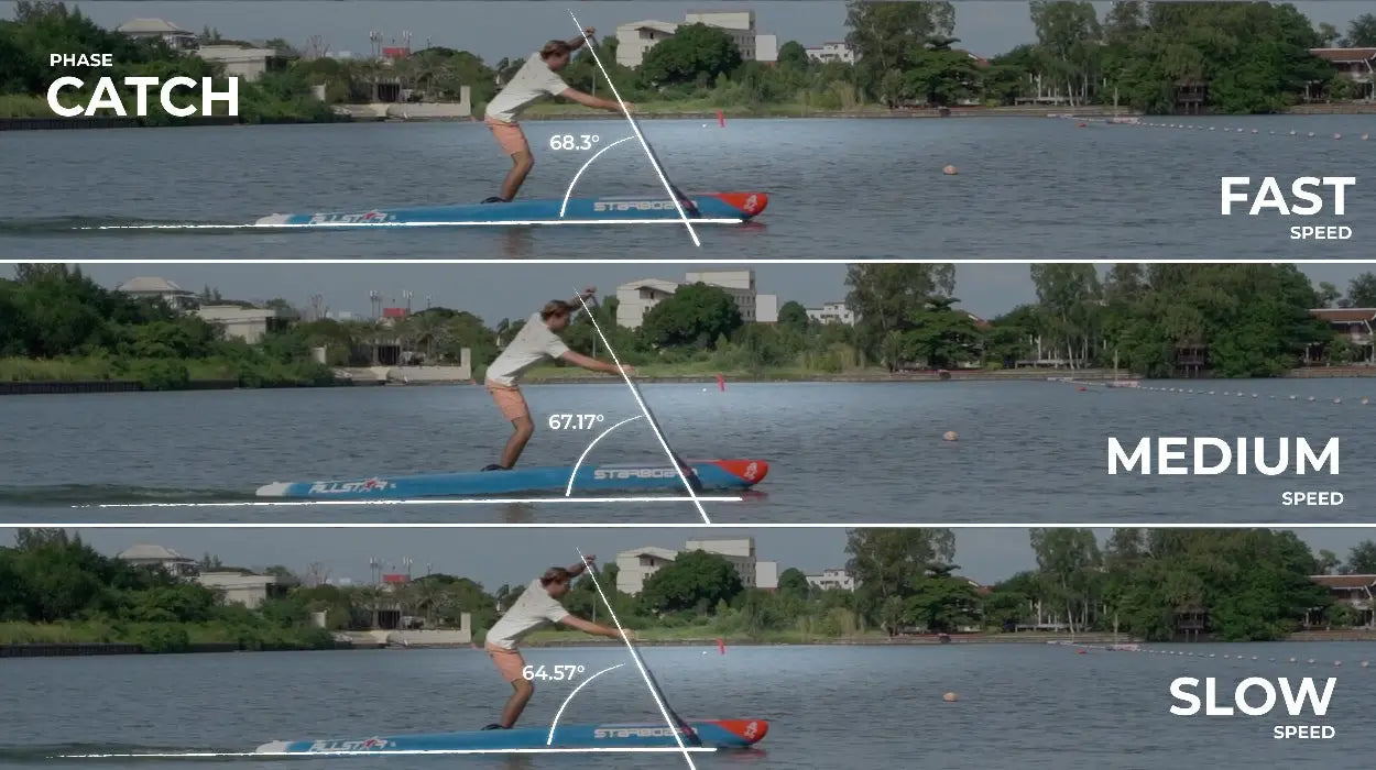 Catch phase CFD study