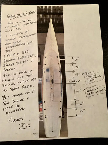 Designing Starboard’s Revolutionary New Sprint Expedition