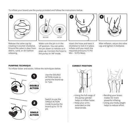Generation Inflatable User Guide