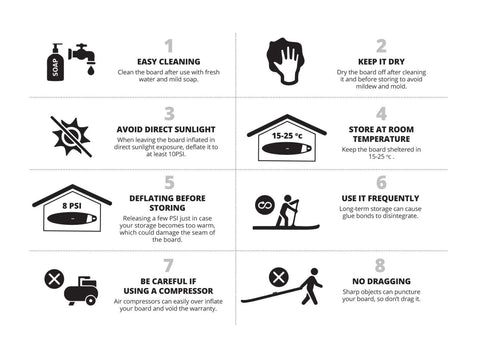 Generation Inflatable User Guide