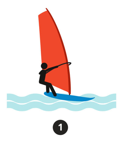 How To Power Gybe in Windsurfing