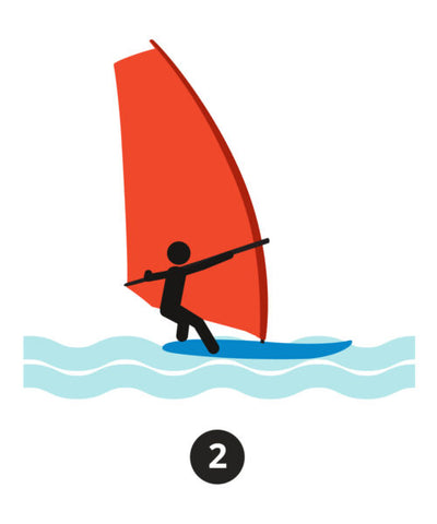 How To Power Gybe in Windsurfing