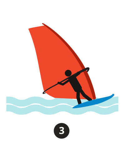 How To Power Gybe in Windsurfing