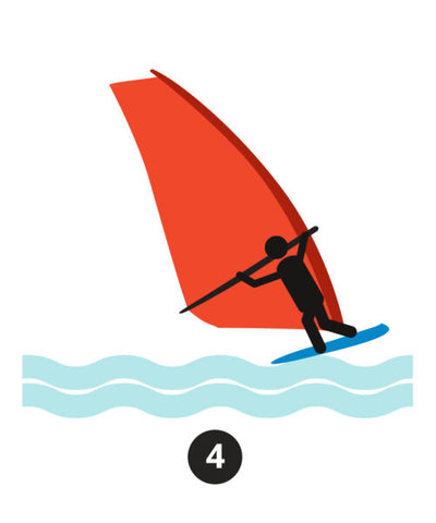 How To Power Gybe in Windsurfing