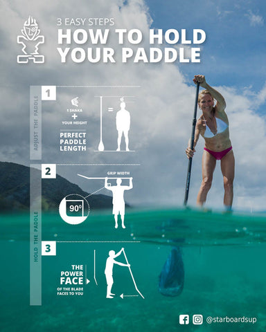 How To Hold Your Stand Up Paddle Board (SUP) Paddle