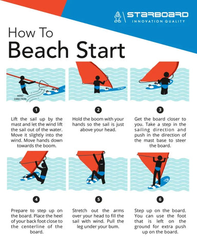 How To Beach Start