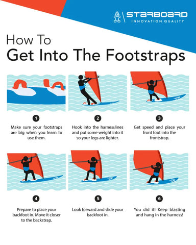 Learn How To Use The Footstraps