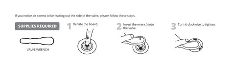 Race Inflatable Range User Guide