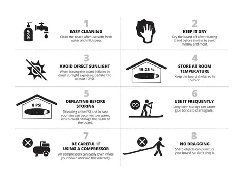 Race Inflatable Range User Guide
