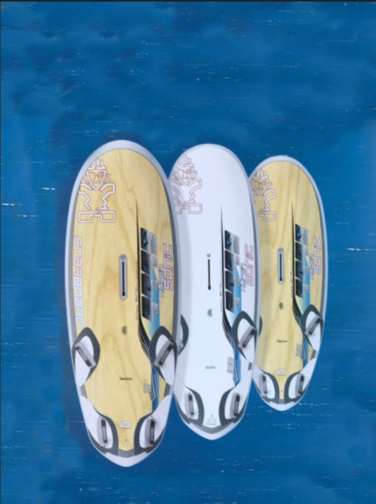 Innovation Through Time