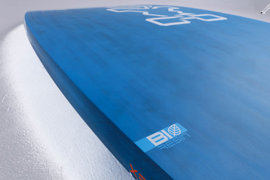 Innovation Through Time