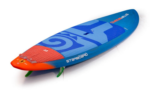 Innovation Through Time