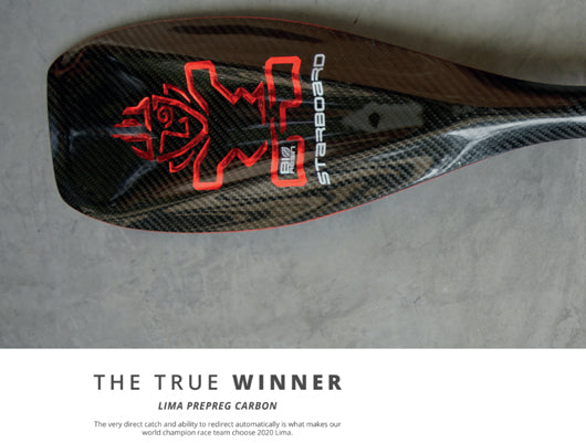 Innovation Through Time