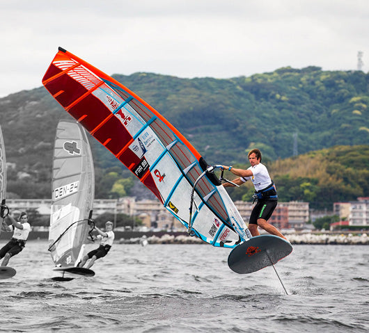 Innovation Through Time