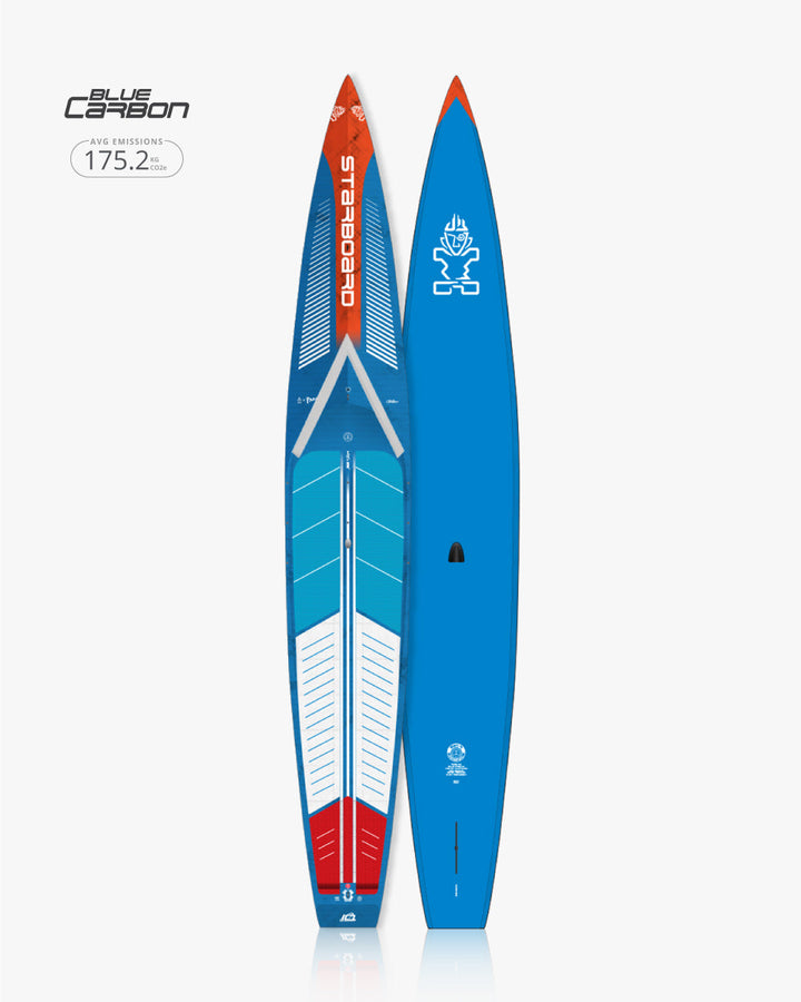 Race Paddleboards | Starboard